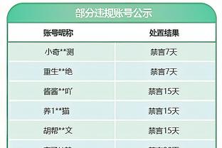 詹金斯：我们才打好了两场比赛而已 还有很长的路要走