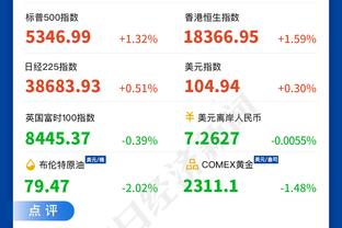 今日湖人对阵火箭 詹姆斯&浓眉&海斯将出战