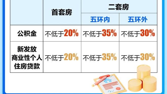 亚洲杯参赛球队平均年龄：中国队29.7岁第二老，日本队第三年轻